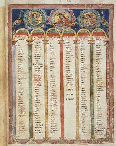 Canons de concordance des Evangiles. Canons 10 (fol. 304).