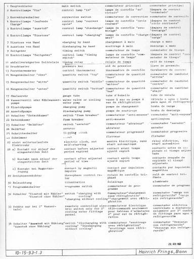 Nomenclature de la coupe d'un acétificateur Acétator Frings, jointe dans le recueil d'instructions fourni par le constructeur Heinrich Frings à la vinaigrerie Delouis, pour l'acétificateur n° 1243, type H 150, de 1959.