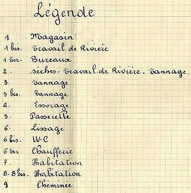 Légende du plan de la tannerie en 1939 (échelle de restitution 1 : 200). Les bâtiments n° 6 et n° 7 sont ceux qui subsistent en 2003.