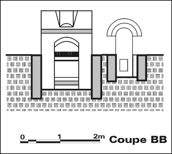 Plan d'un alandier du four à porcelaine.