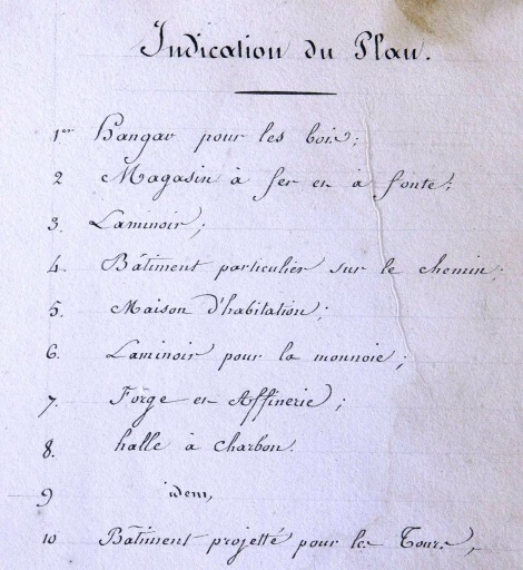 Plan masse de la forge en 1835 : légende.