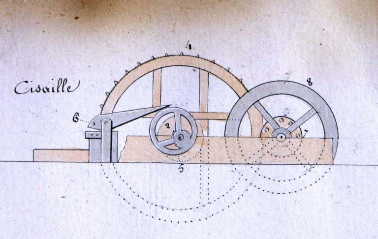 Plans du laminoir en 1835, détail de la cisaille : 'Plan horizontal et vertical du laminoir sous le n° 3 du plan général'.