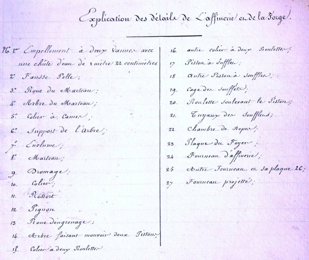 Plans de la forge et de l'affinerie en 1835, légende : 'Plan horizontal et vertical de la forge et de l'affinerie sous le n° 7 du plan général'.