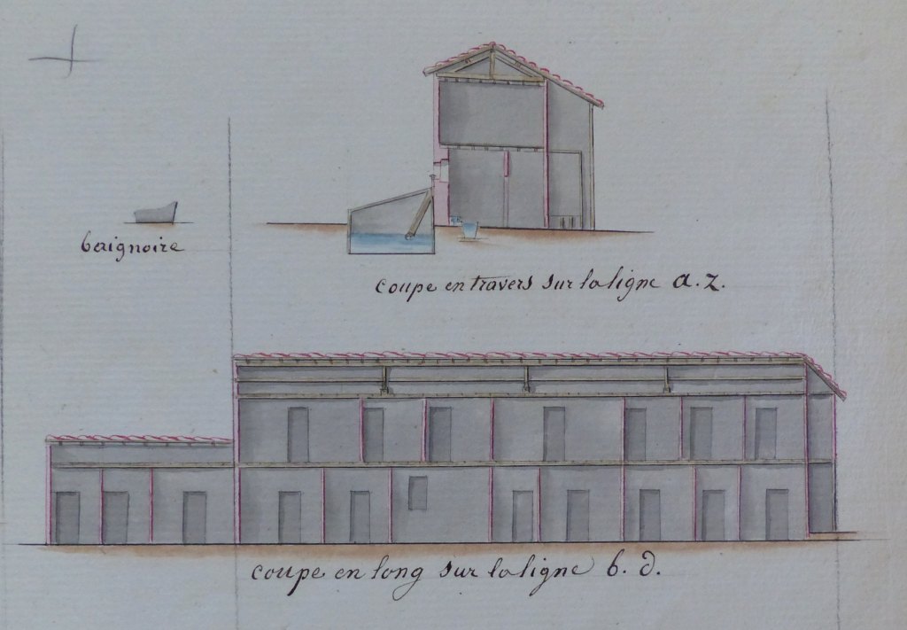 Vues en coupe (1822).