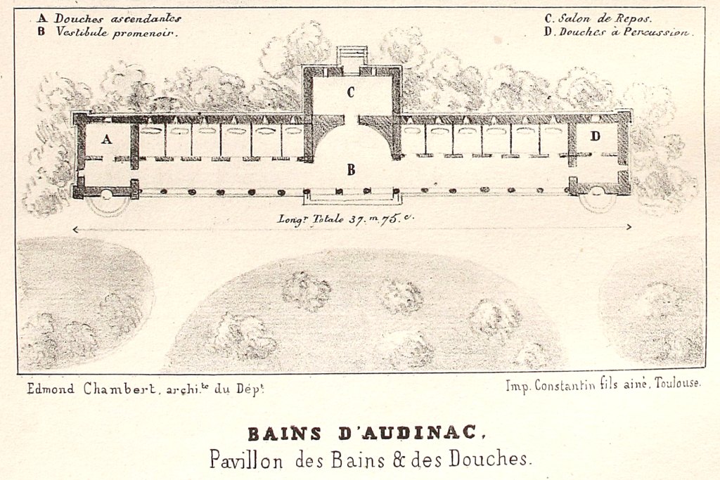 Plan de l'établissement thermal.