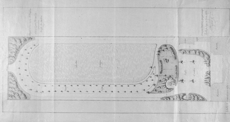 Plan du jardin