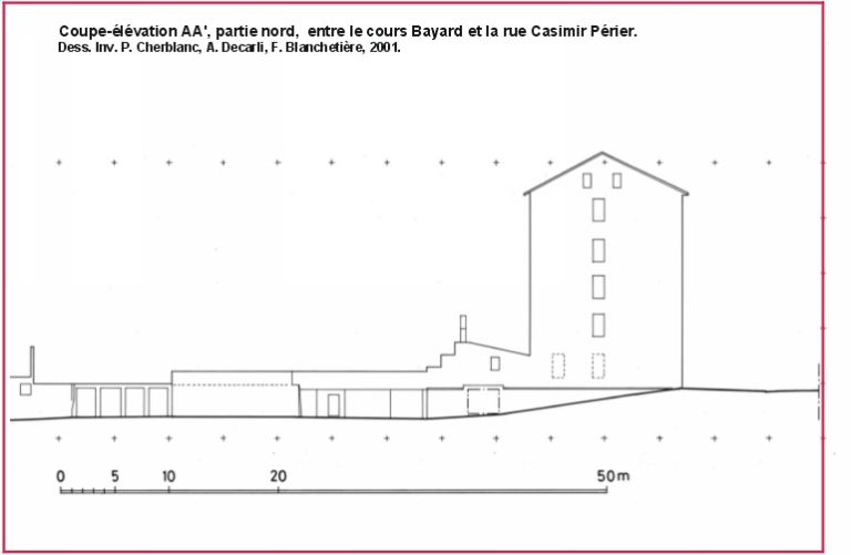 Coupe élévation entre le cours Bayard et la rue Casimir-Perier. Partie nord