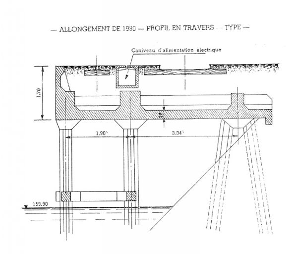 Allongement de 1930. Profil type. Dans Le port Rambaud, 1956, p. 78