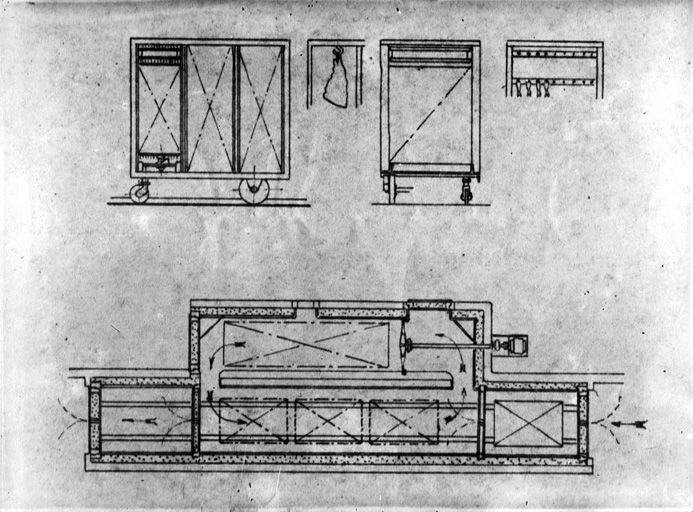 Plan technique