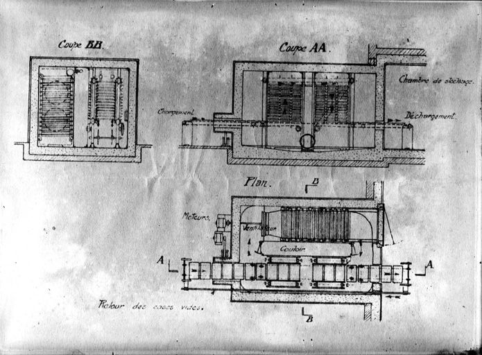 Plan salle de stockage