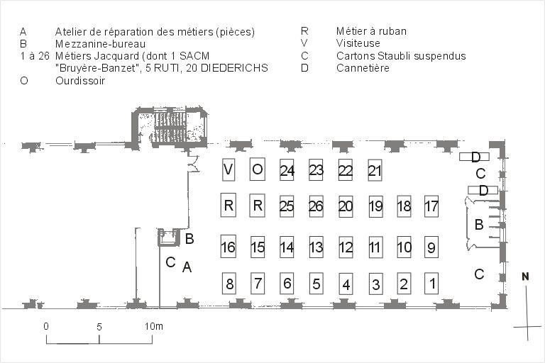 Plan de l'atelier tissage, 1er étage aile est, avec localisation des machines d'après le plan d'évacuation D.S.P.I.