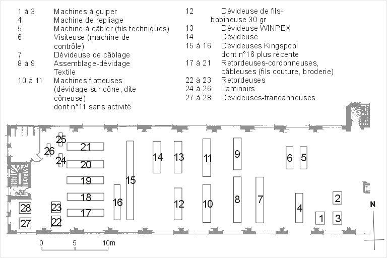 Plan de l'atelier ajustage-câblage, 1er étage, aile ouest, avec localisation des machines d'après le plan d'évacuation D.S.P.I.