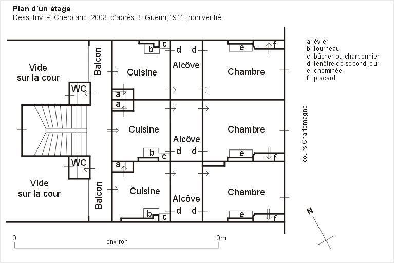 34 cours Charlemagne. Plan des appartements du 4e étage