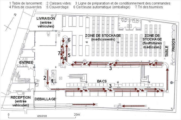 Plan de la grande halle de préparation des commandes (archives de la société)