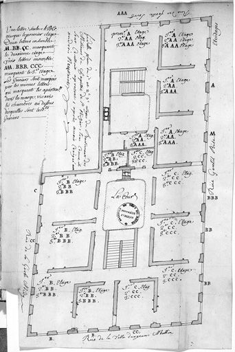 Fidelle plant du 1er et 2e, 3e estages du bastiments des Messieurs du chapitre de Saint-Nizier [nouvel immeuble], ca 1708.