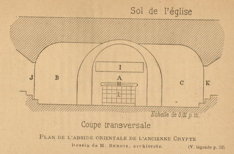 Coupe transversale, plan de l´abside orientale de l´ancienne crypte, d´après Claude-Anthelme Benoît, ca 1840-1860.