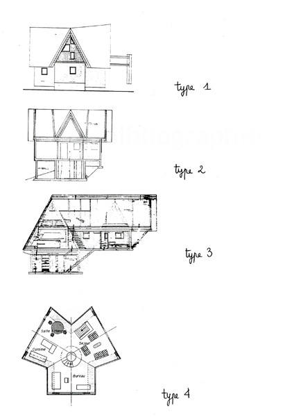Typologies.