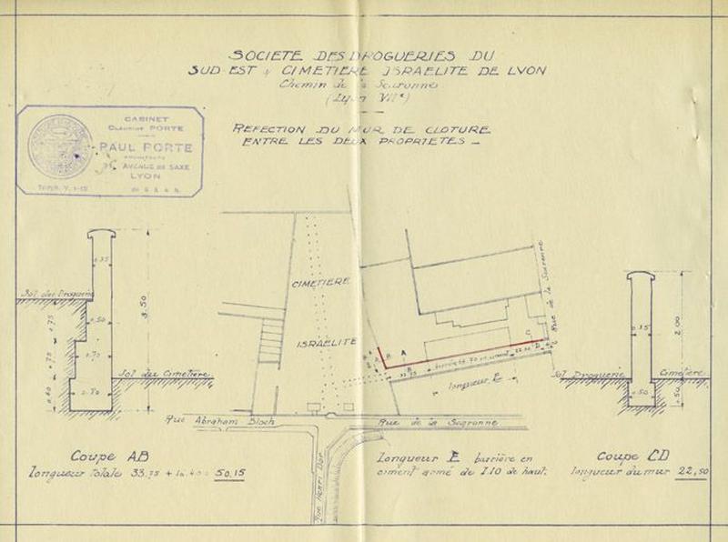 Coupe AB et CD, réfection du mur de clôture