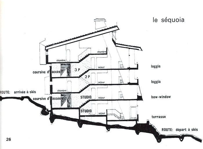 Coupe de l'immeuble. In : <<Recherche et Architecture>>, n° 2, 1970