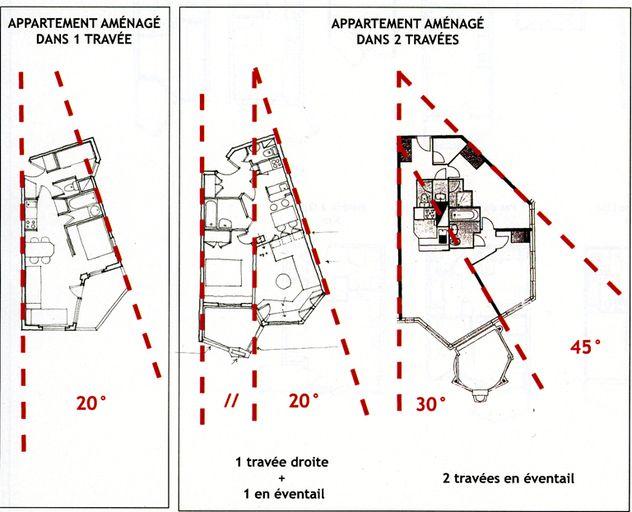 Immeubles avec travées en éventail : plan type des appartements