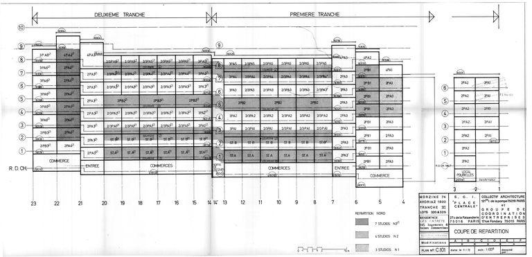 Coupe de répartition des logements. Permis de construire modificatif. Collectif Architecture, Groupe de Coordination d'Entreprises, 9 janvier 1978 (AC Morzine)