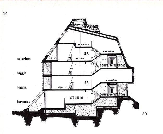 Coupe. In : <<Recherche et Architecture>>, n° 2, 1970