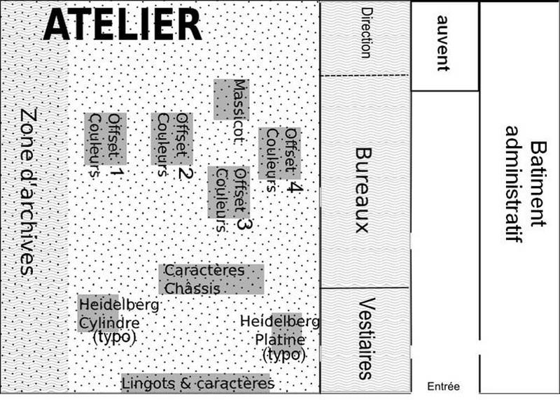 Plan de l'atelier Tixier