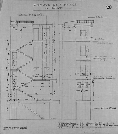Banque de France de Riom. Coupe sur l'escalier.
