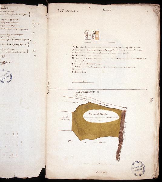 Arpentage général de la commanderie de Pont-Vieux, le Temple, Isdes et Courtilles. Dessin par Soustre, notaire royale et arpenteur juré à Mauriac, fait à la diligence du commandeur Dufour en 1741.