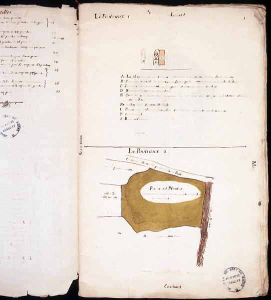 Arpentage général de la commanderie de Pont-Vieux, le Temple, Isdes et Courtilles. Dessin par Soustre, notaire royale et arpenteur juré à Mauriac, fait à la diligence du commandeur Dufour en 1741.
