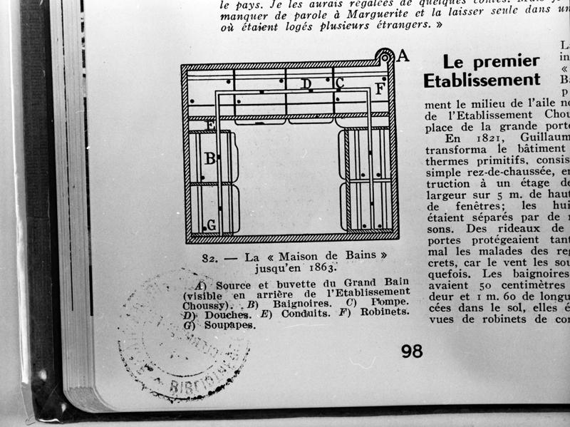 La Maison de Bains jusqu'en 1863 [Plan schématique]