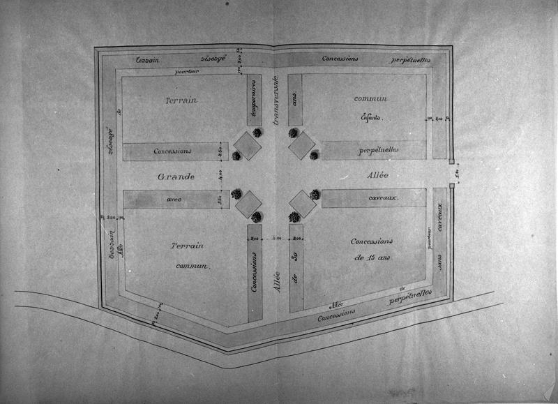 Projet de création d'un nouveau cimetière Plan de distribution