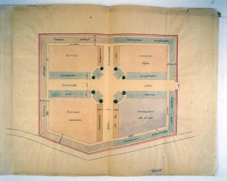 Projet de création d'un nouveau cimetière Plan de distribution