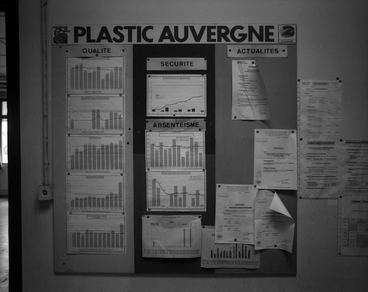 Tableau du personnel