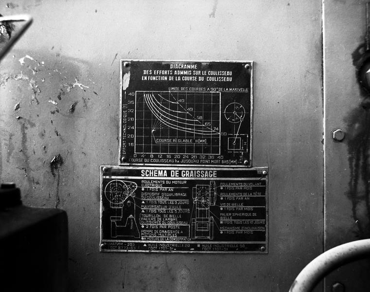 Plaque de la machine à découper : presse russe de 1975, n°2287, type : KD2326.