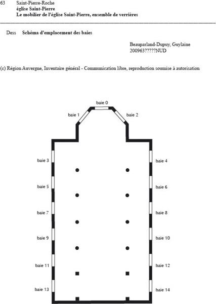 schéma d'emplacement des baies