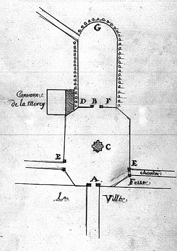 Projet d'aménagement de la Place Royale du Peyrou par Jacques V Gabriel. (AD Hérault C.7931)