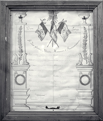 Vue d'ensemble.