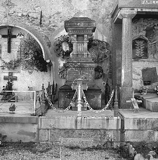 Sépulture de la famille Richard.