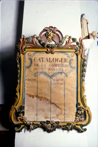 Vue d'ensemble.