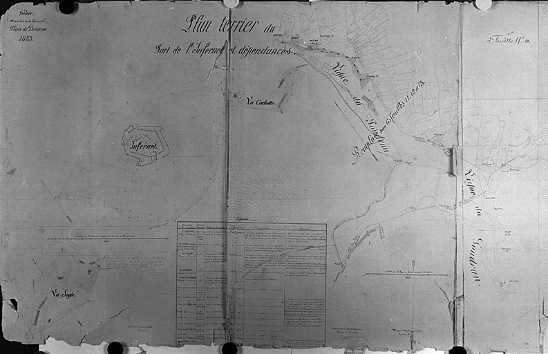 Fort de l'Infernet