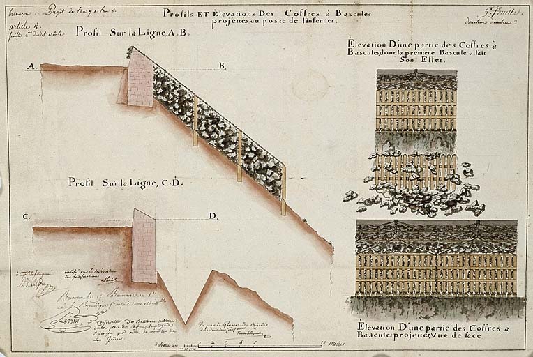 Profils et élévations des coffres à bascules projetés au poste de l'Infernet. An 8, [1800].