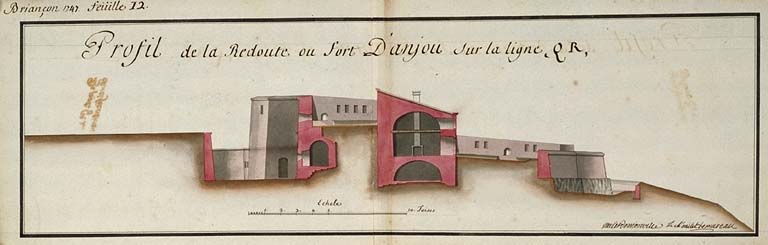 Profil de la redoute ou fort d'Anjou, 1747.