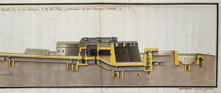 Profil de l'ouvrage à corne proposé en avant de la porte d'Embrun pris sur la ligne A, B, C, D du Plan de la Ville de Briançon feuille 2 et sur la ligne C, D du Plan particulier de cet ouvrage Feuille 3. [Coupe transversale] 1747. Détail.