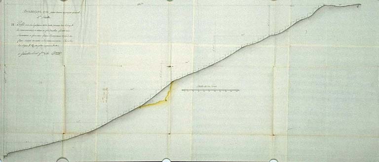 Briançon. 1751. Pour servir au projet général. F° 1. [plan de situation du fort de l'Infernet]. Feuille 2.