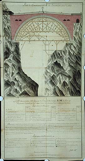 Pont de communication de Briançon aux Testes. Profil dans le milieu de la longueur du pont, 1742.