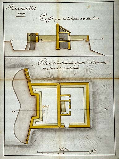 Randouillet 1723. Plan de la redoute proposée à l'extrémité du platteau de Serre la latte. Profil sur la ligne AB du plan, 1723