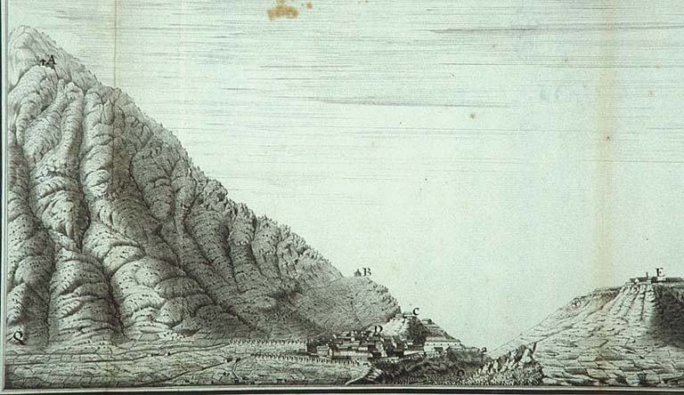 Vue géométrale de la ville et des forts de Briançon : de la montagne de Toulouse et de celle de l'Infernet. 1747