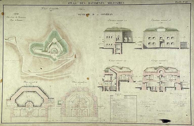 Ouvrage D du Gondran, 1893.