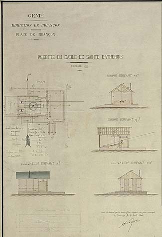 Recette du câble de Sainte-Catherine.